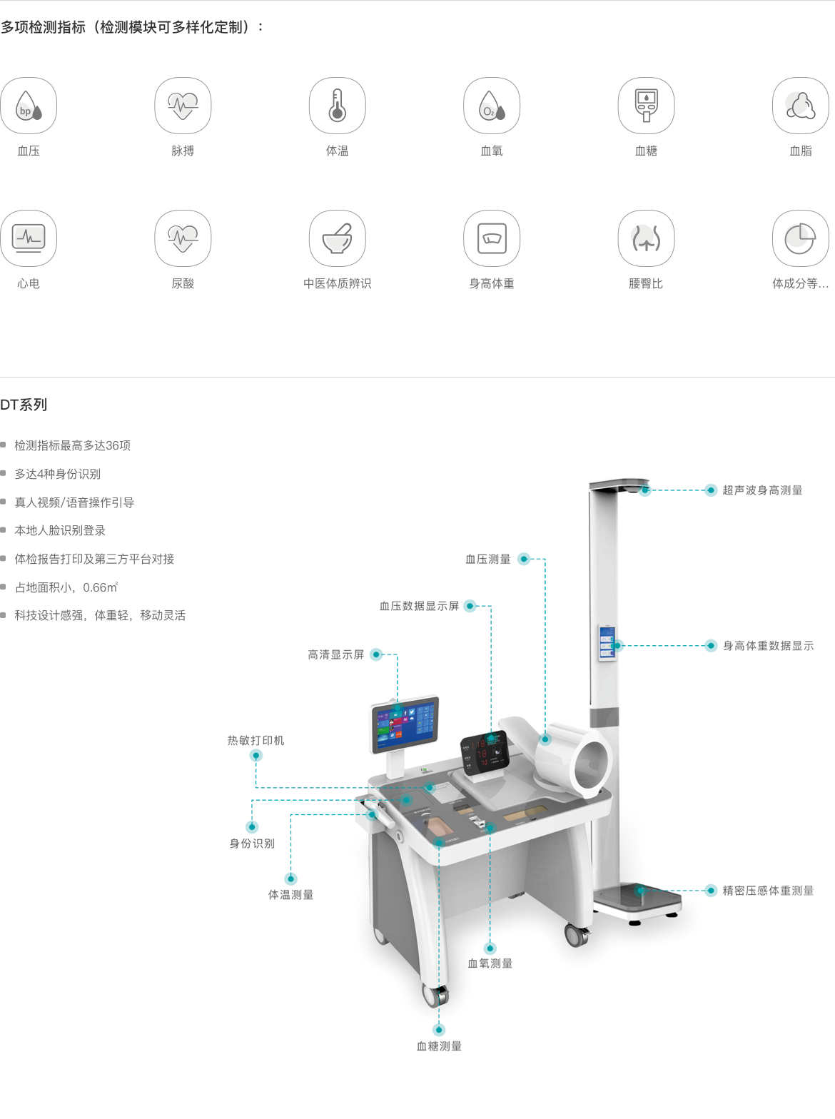 健康小站